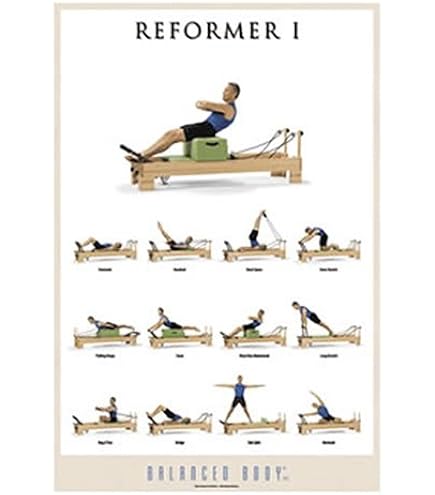 Amazon.co.jp: (Intermediate Reformer) - Stott Pilates Intermediate